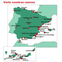 スペインのカジノ